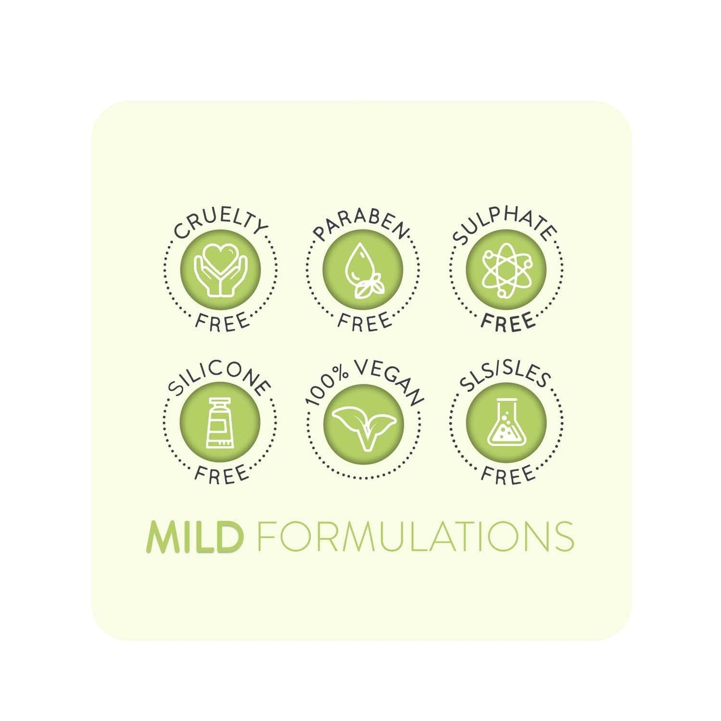 Deep Clean Dog Shampoo - Natural Doggy Treats